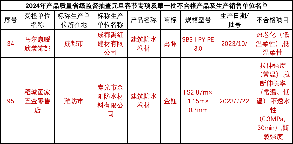 新聞素材圖片.png